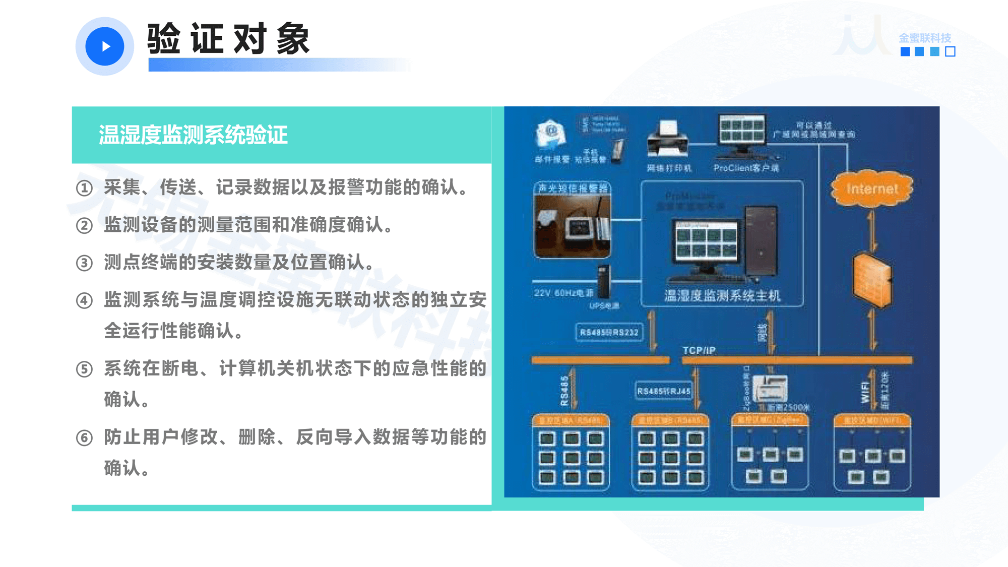 无锡金蜜联科技有限公司 GSP验证服务 冷链验证